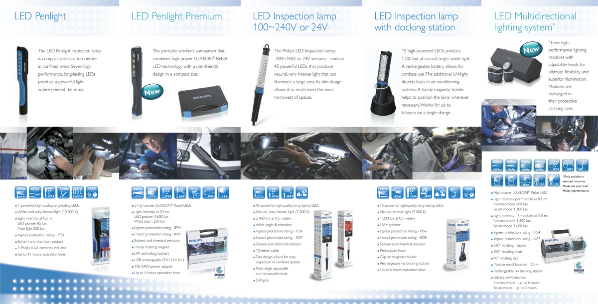 Philips automotive - product overview leaflet - inside
